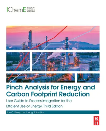 Cover of Pinch Analysis for Energy and Carbon Footprint Reduction