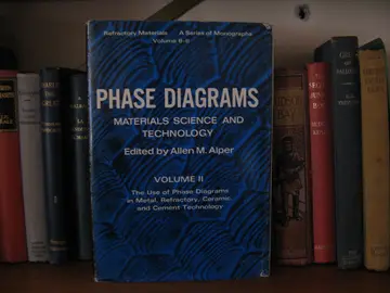 Cover of Phase Diagrams