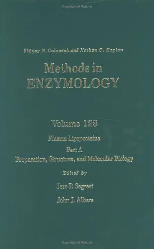 Cover of Plasma Lipoproteins, Part A