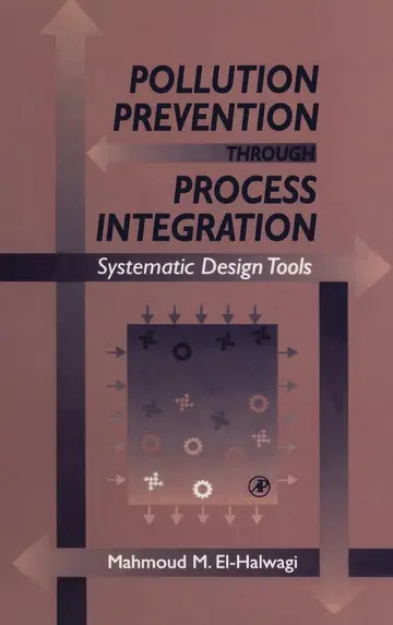 Cover of Pollution Prevention through Process Integration