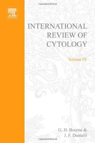 Cover of International Review of Cytology