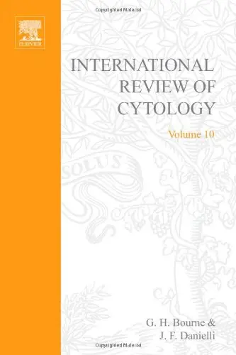 Cover of International Review of Cytology