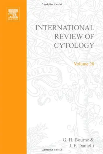 Cover of International Review of Cytology