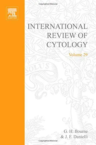 Cover of International Review of Cytology