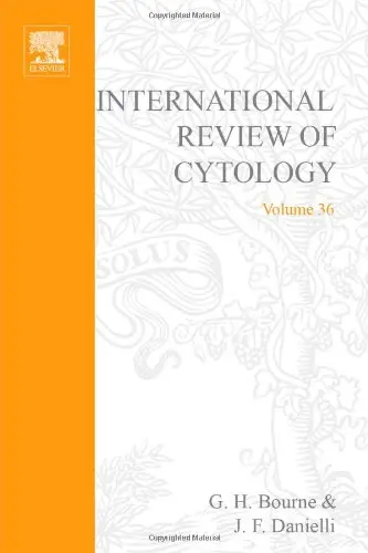 Cover of International Review of Cytology