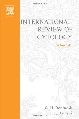 Cover of International Review of Cytology