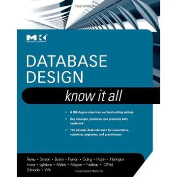 Cover of Database Design