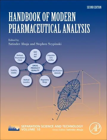 Cover of Handbook of Modern Pharmaceutical Analysis