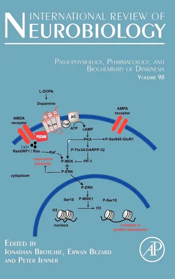Cover of Pathophysiology, Pharmacology and Biochemistry of Dyskinesia