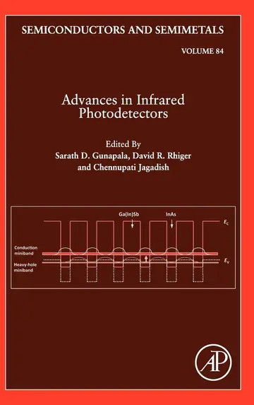 Cover of Advances in Infrared Photodetectors