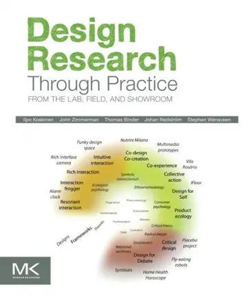 Cover of Design Research Through Practice
