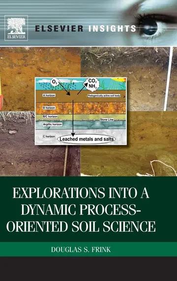 Cover of Explorations into a Dynamic Process-Oriented Soil Science