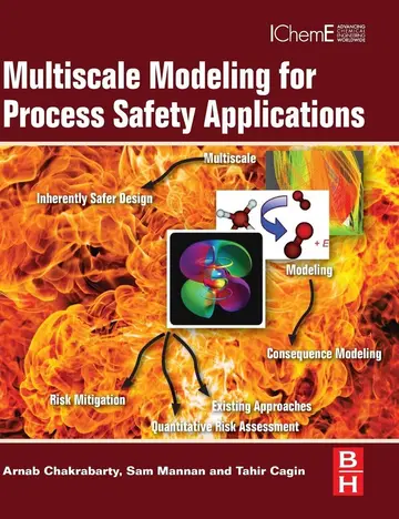 Cover of Multiscale Modeling for Process Safety Applications