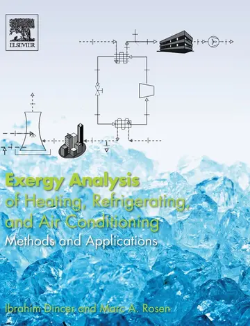 Cover of Exergy Analysis of Heating, Refrigerating and Air Conditioning