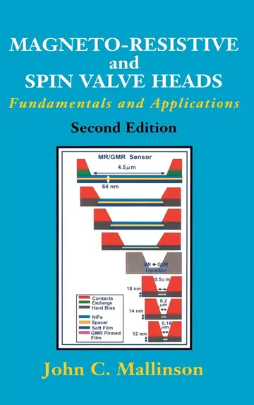 Cover of Magneto-Resistive and Spin Valve Heads