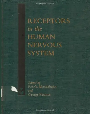 Cover of Receptors in the Human Nervous System