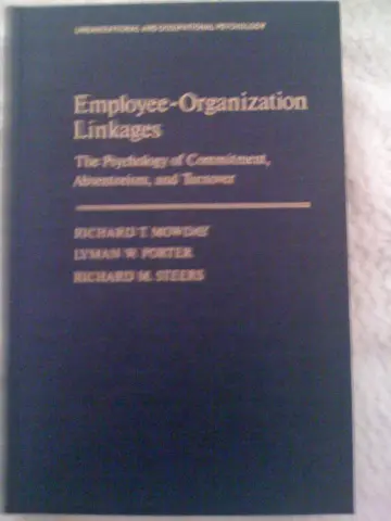 Cover of Employee-organization Linkages