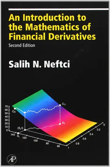 Cover of An Introduction to the Mathematics of Financial Derivatives