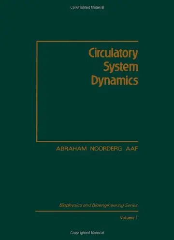 Cover of Circulatory System Dynamics