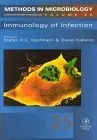 Cover of Immunology of Infection