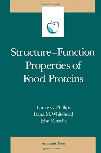 Cover of Structure-Function Properties of Food Proteins