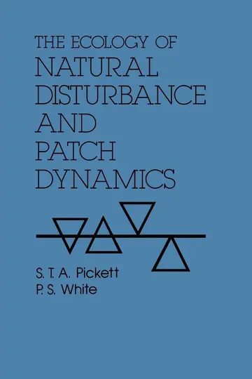 Cover of The Ecology of Natural Disturbance and Patch Dynamics