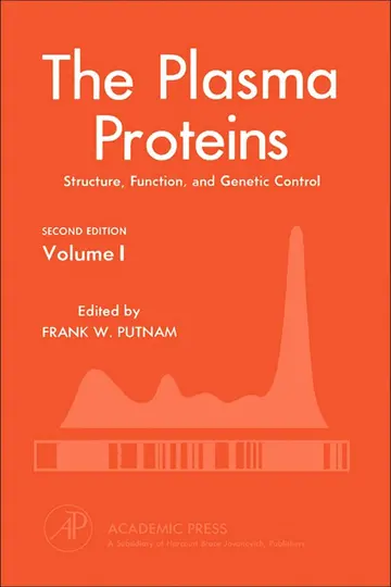Cover of The Plasma Proteins