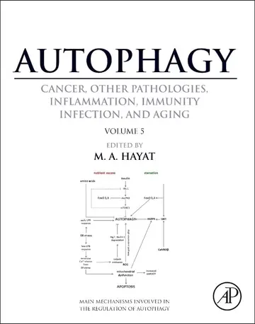 Cover of Autophagy