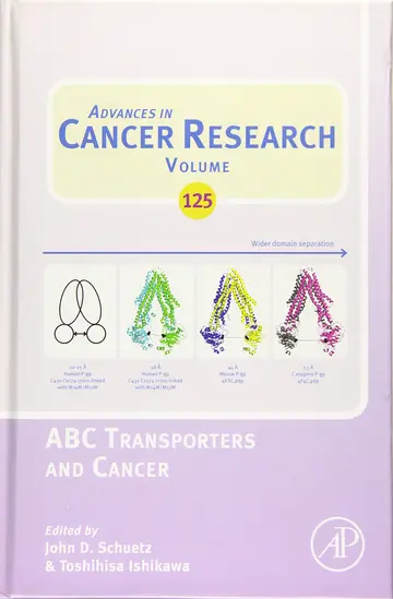 Cover of ABC Transporters and Cancer
