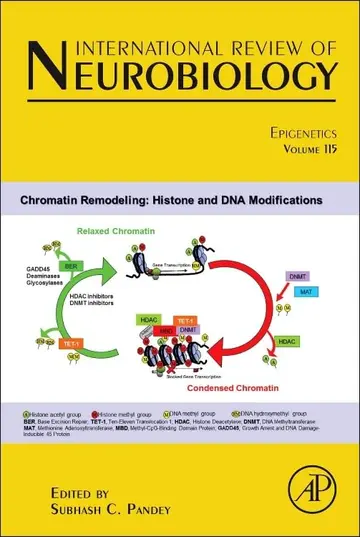 Cover of International Review of Neurobiology
