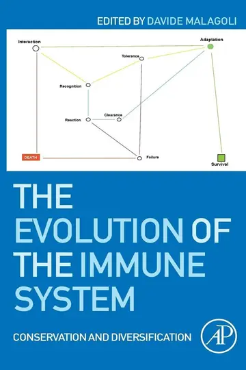 Cover of The Evolution of the Immune System