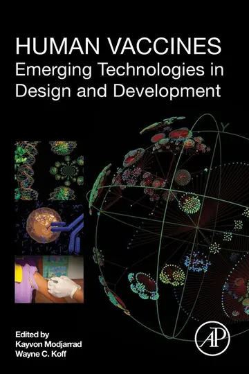 Cover of Human Vaccines