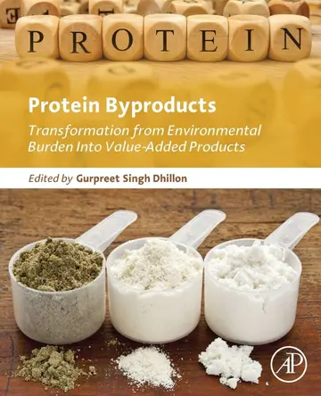 Cover of Protein Byproducts