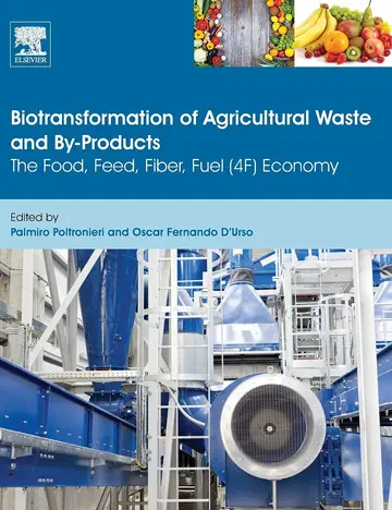 Cover of Biotransformation of Agricultural Waste and By-products