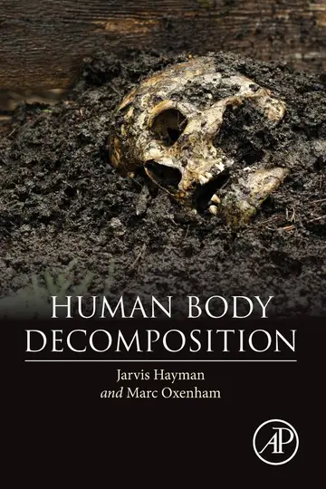 Cover of Human Body Decomposition