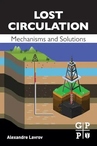 Cover of Lost Circulation