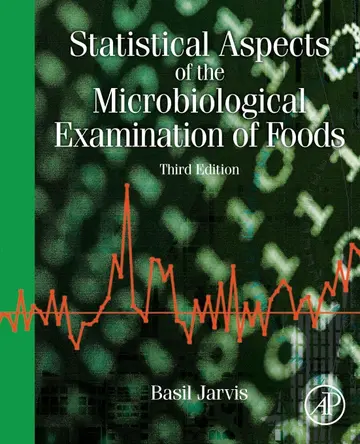 Cover of Statistical Aspects of the Microbiological Examination of Foods