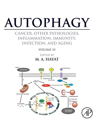 Cover of Autophagy