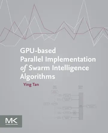 Cover of Gpu-based Parallel Implementation of Swarm Intelligence Algorithms