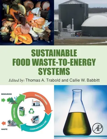 Cover of Sustainable Food Waste-to-Energy Systems