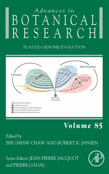Cover of Plastid Genome Evolution