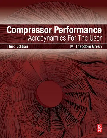 Cover of Compressor Performance