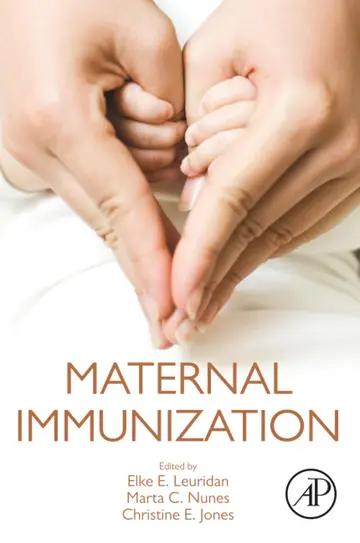 Cover of Maternal Immunization