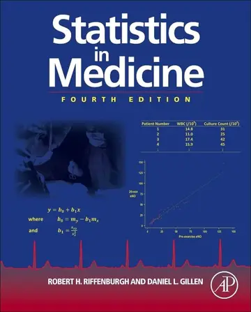 Cover of Statistics in Medicine