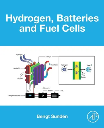 Cover of Hydrogen, Batteries and Fuel Cells