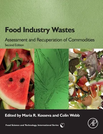 Cover of Food Industry Wastes