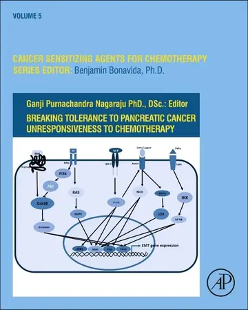 Cover of Breaking Tolerance to Pancreatic Cancer Unresponsiveness to Chemotherapy