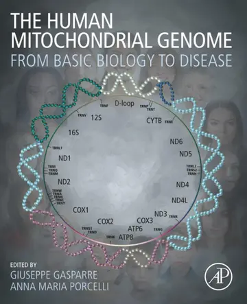 Cover of The Human Mitochondrial Genome