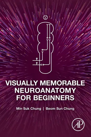 Cover of Visually Memorable Neuroanatomy for Beginners