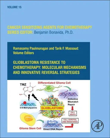 Cover of Glioblastoma Resistance to Chemotherapy